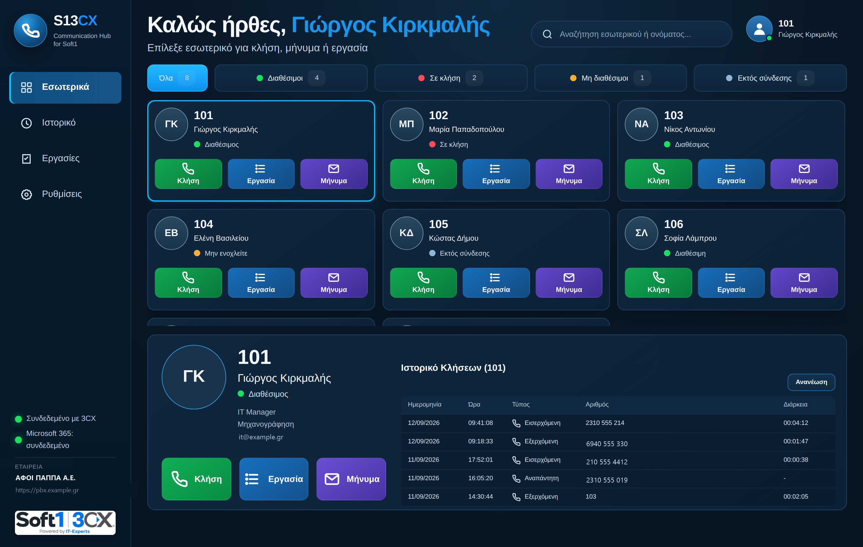 Το dashboard μέσα στο Soft1: κάρτες εσωτερικών με κατάσταση, προφίλ συναδέλφου και ιστορικό κλήσεων.